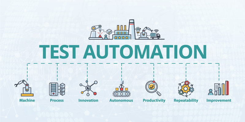 Automation Test For Beginner C# (Ai cũng làm được)